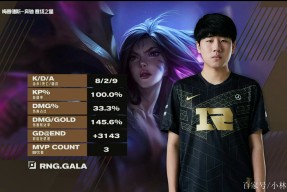 开云-包含Ning连续七场比赛得分超过大胜，勇士挑战极限！的词条